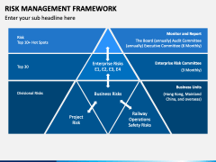 Risk Management Framework PPT Slide 3