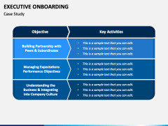 Executive Onboarding PowerPoint and Google Slides Template - PPT Slides