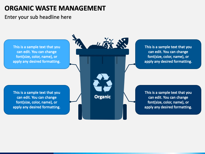 Organic Waste Management PowerPoint Template - PPT Slides