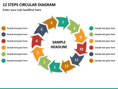 12 Steps Circular Diagram PPT Slide 2