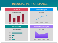 Export Business Company Profile PowerPoint and Google Slides Template ...