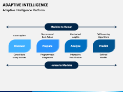 Adaptive Intelligence PowerPoint And Google Slides Template - PPT Slides