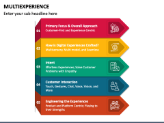 Multiexperience PPT Slide 4