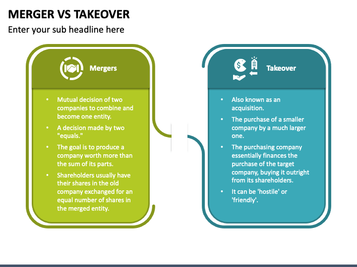 Difference Between Amalgamation And Merger Infographics, 40% OFF