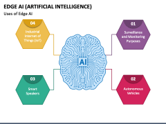 Edge AI (Artificial Intelligence) PPT Slide 2