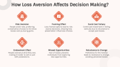Loss Aversion PPT Slide 4
