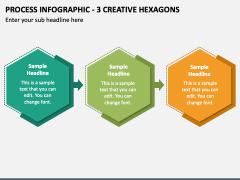 Process Infographic - 3 Creative Hexagons PPT Slide 1