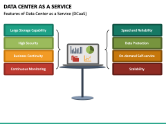 Data Center as a Service PowerPoint and Google Slides Template - PPT Slides