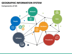 Geographic Information System PowerPoint and Google Slides Template ...