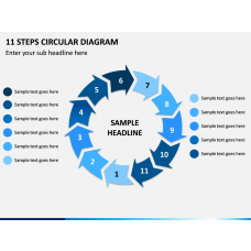 PowerPoint 10 Steps Circular Diagram