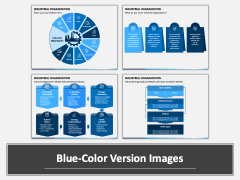 Industrial Organization PPT Combined