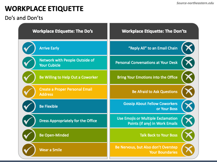 Workplace Etiquette Rules - 8 Tips Every Professional Should Know