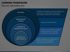 Learning Framework Animated Presentation - SketchBubble