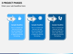 3 Project Phases Slide 2