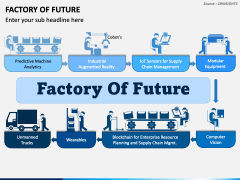 Factory of Future PPT Slide 4