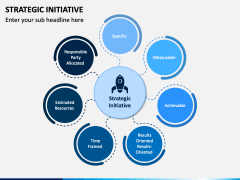 Strategic Initiative PPT Slide 1