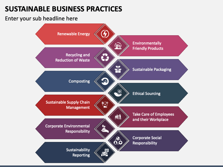 Sustainable Business Practices PPT Slide 1