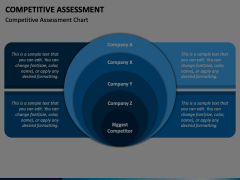 Competitive Assessment Animated Presentation - SketchBubble