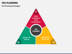 Tax Planning PowerPoint and Google Slides Template - PPT Slides
