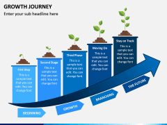 Growth Journey Free PPT slide 1