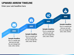 Upward Arrow Timeline PowerPoint and Google Slides Template - PPT Slides