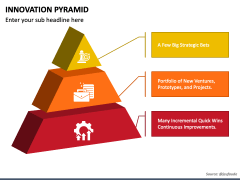 Innovation Pyramid PowerPoint and Google Slides Template - PPT Slides