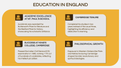 Sri Aurobindo PPT Slide 5