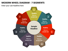 Modern Wheel Diagram - 7 Segments PPT Slide 1