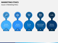 Marketing Ethics PPT Slide 11