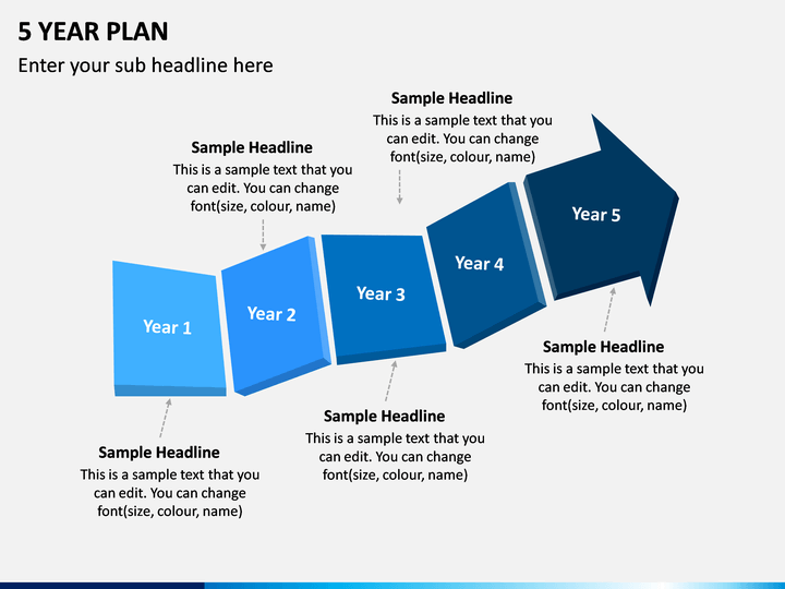 5 Year Plan PowerPoint Template SketchBubble