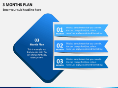 3 Months Plan PPT Slide 3
