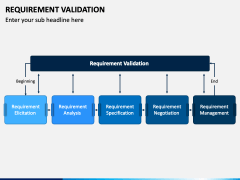 Requirement Validation PowerPoint and Google Slides Template - PPT Slides