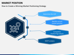 Market Position PPT Slide 8