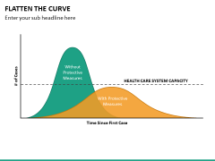 Flatten The Curve PPT Slide 5