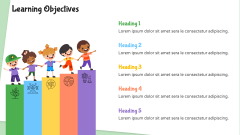 Lesson Plan Presentation for 5th Grade Science PPT Slide 4