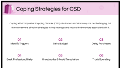 Compulsive Shopping Disorder PPT Slide 7