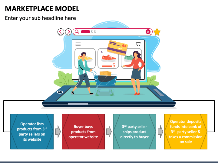 Marketplace Model PowerPoint Slide 1