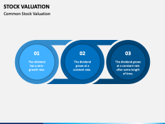 Stock Valuation PowerPoint and Google Slides Template - PPT Slides