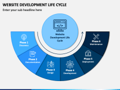 Website Development Lifecycle PowerPoint and Google Slides Template ...