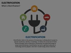 Electrification Animated Presentation - SketchBubble