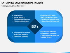 Enterprise Environmental Factor PPT Slide 4