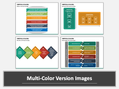 Vertical Scaling Multicolor Combined