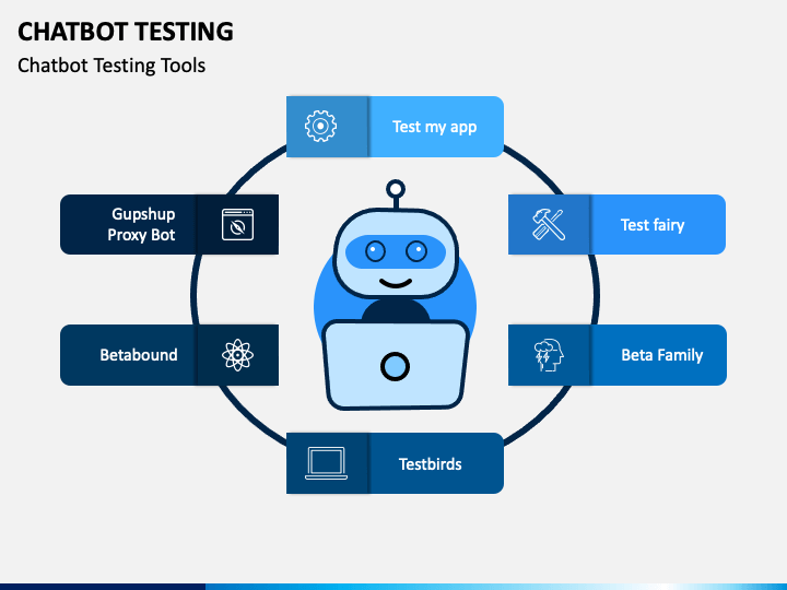 new presentation bot