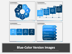 Multiexperience PPT Combined