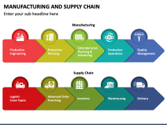 Manufacturing and Supply Chain PowerPoint and Google Slides Template ...