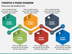 Iterative 6 Phase Diagram PPT Slide 2