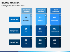 Brand Mantra PPT Slide 2