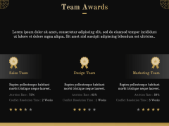 Rewards and Recognition PPT Slide 9