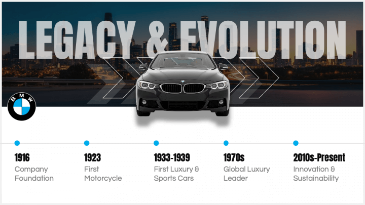 Free - BMW Case Study PowerPoint and Google Slides Template - PPT Slides