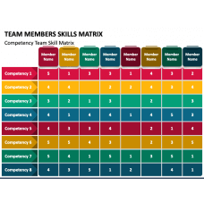 Key Team Members PowerPoint Template and Google Slides Theme | SketchBubble